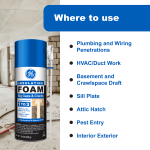 Image of insulating foam canister for big gaps and cracks with usage pointers for plumbing, HVAC, basements, attics, and pest control areas.