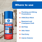 Image of GE Insulating Foam can with a list of suitable applications like plumbing, HVAC, and basements.