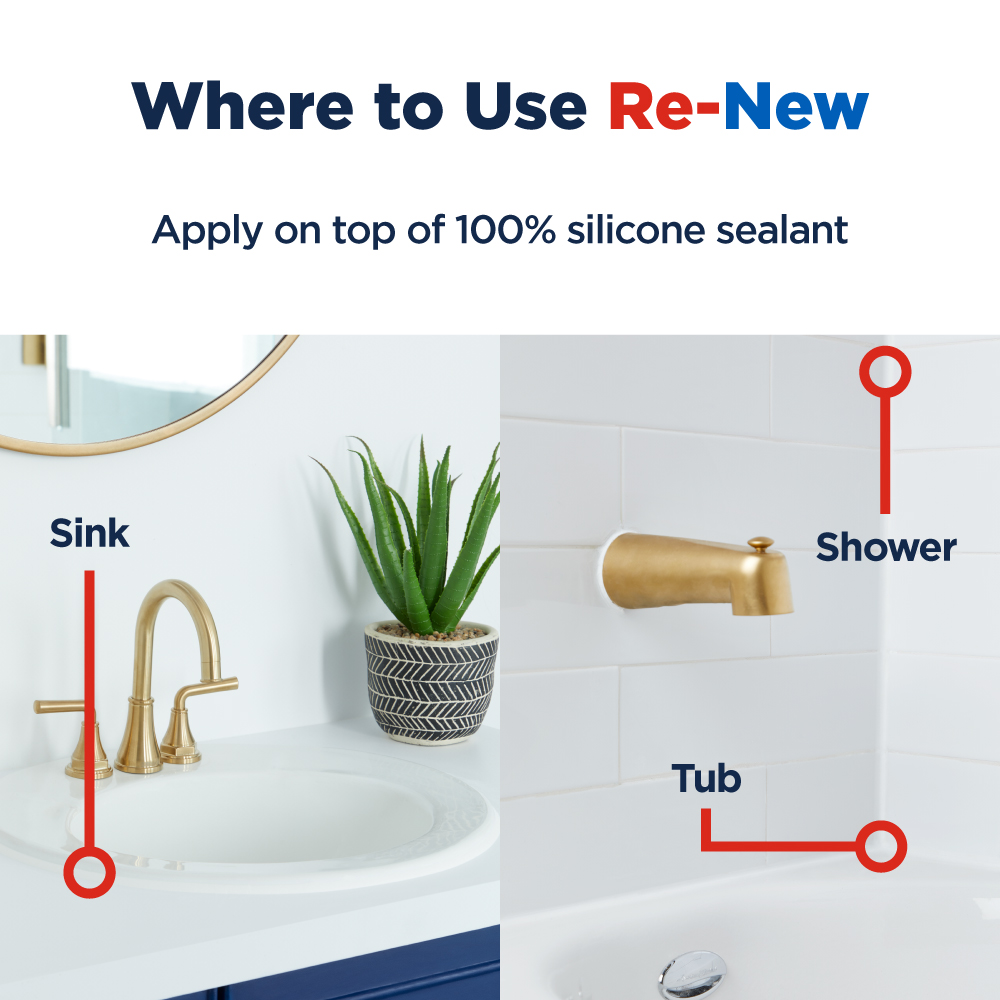 graphic of where to use Re-New in the bathroom, including the shower, tub, and sink area.